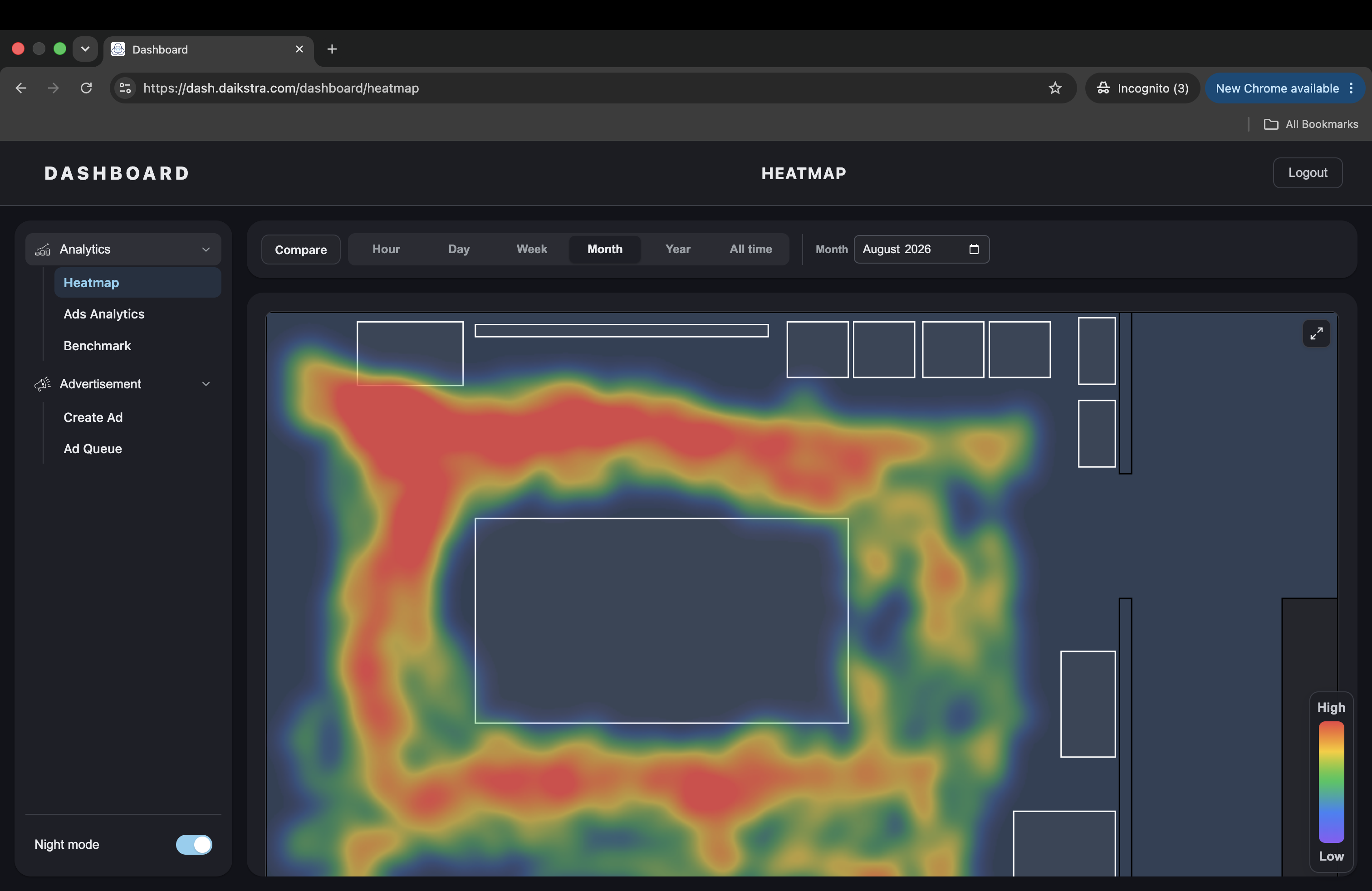 Store traffic heatmap dashboard